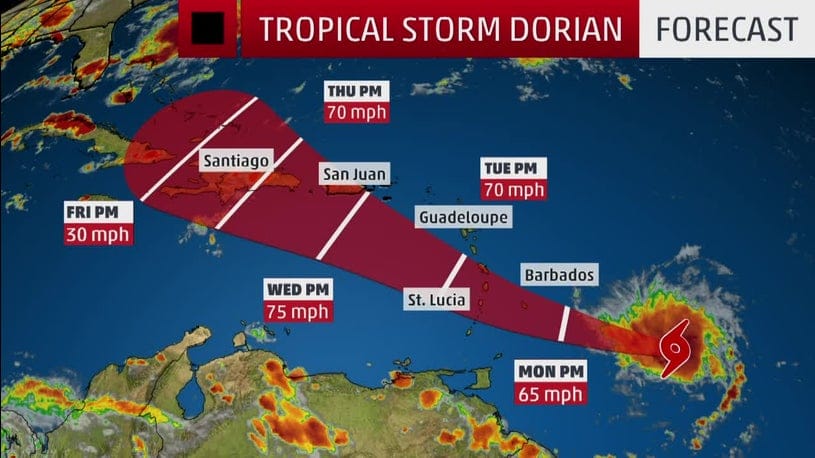 Tropical Storm Dorian Forecast to Reach the Caribbean on Tuesday, Potentially as a Hurricane