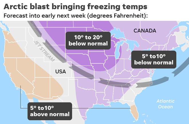Forecasters expect Artic Blast to break 170 records across US