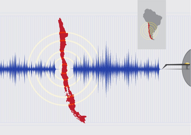 6.0 magnitude earthquake rocks Chile’s capital causing buildings to sway