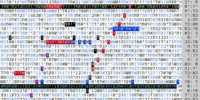 Peace Between Israel And UAE Revealed in Bible Codes According to Rabbi