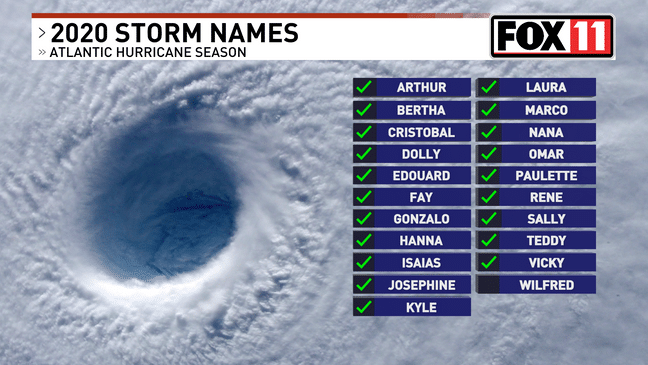 Record-breaking hurricane season runs out of traditional names, moves on to Greek alphabet