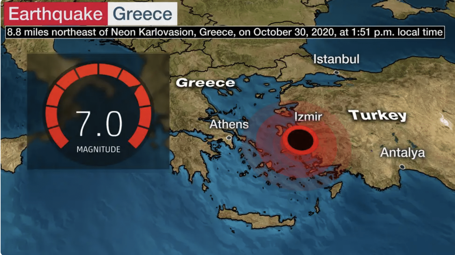 Huge 7.0 Earthquake Strikes Greece, Buildings Collapsed, Tsunami Waves Reported