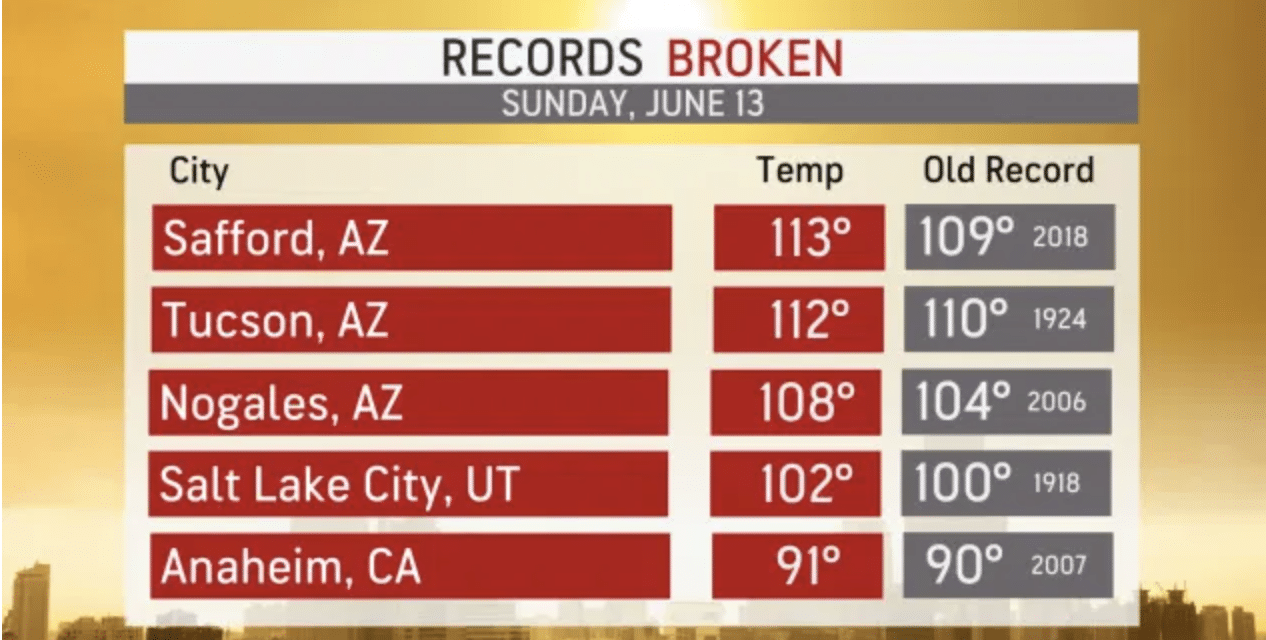 Historic heat wave brings days of dangerous temperatures and shattered records across the west