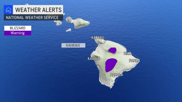 Hawaii has just left meteorologists shocked after facing a freak blizzard warning with 12 inches of snow and winds up to 100 mph
