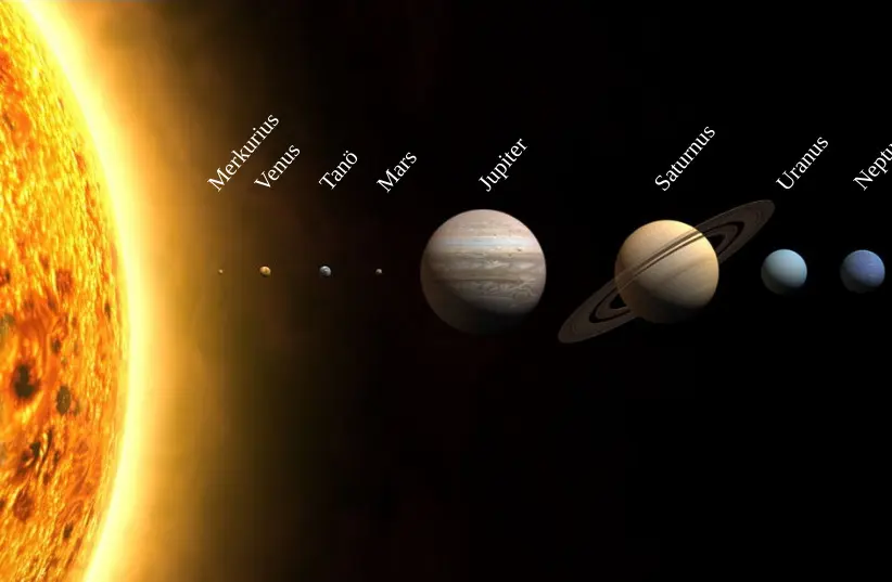 5 major planets come into rare alignment, Not seen since 1864