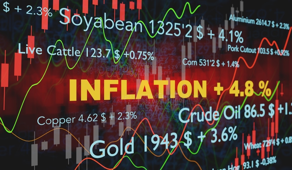 Will it be more “INFLATION” or “RECESSION”?