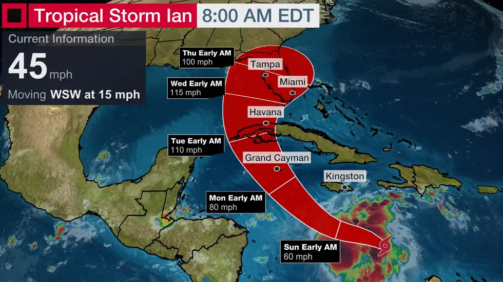 DEVELOPING: Tropical Storm Ianis strengthening and could become major hurricane to impact Florida