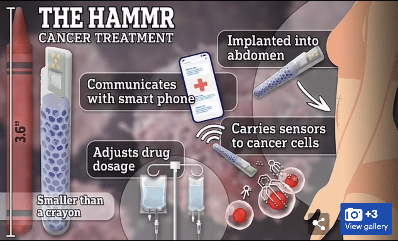 Scientists developing implant smaller than crayon that doctors hope will cure cancer in 60 DAYS