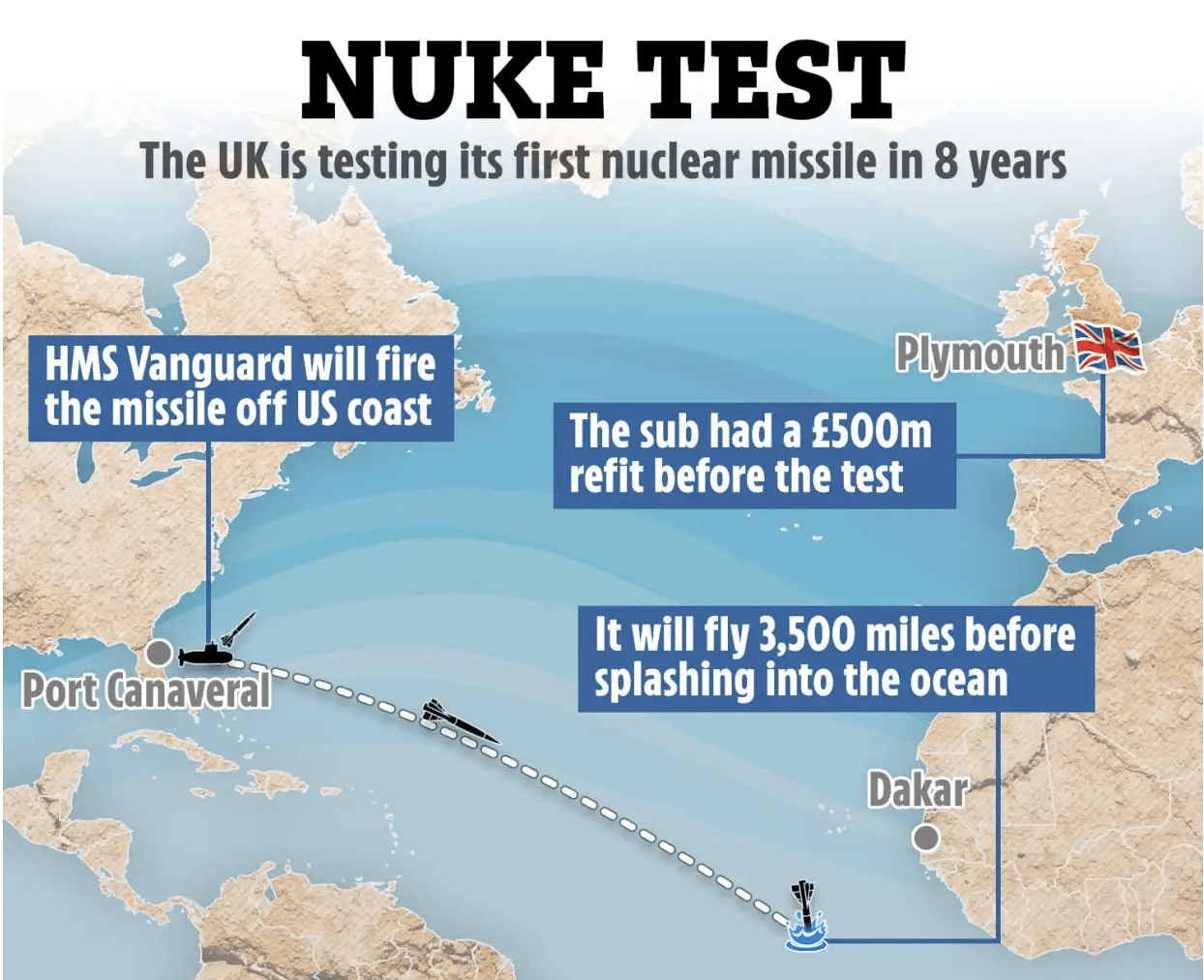 Britain to test fire a nuclear missile in major show-of-force