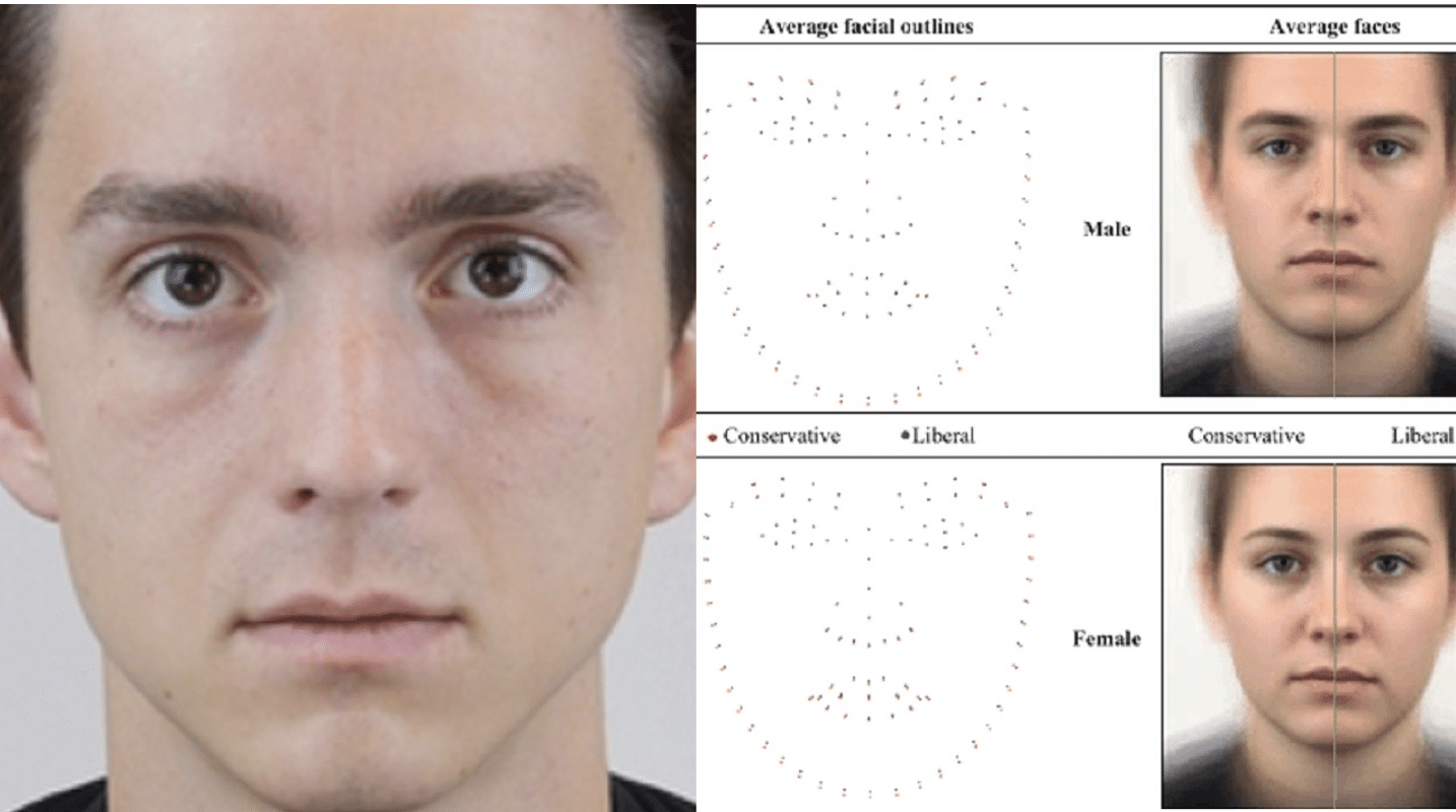 AI capable of predicting political orientations from blank faces