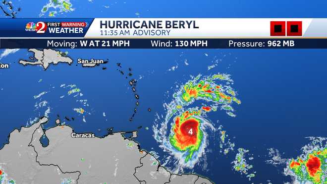 DEVELOPING: Hurricane Beryl already making history, Strengthens rapidly to category 3, Ominous sign of things to come