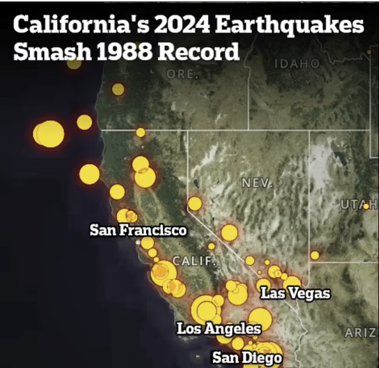 DEVELOPING: California experiencing most number of mini earthquakes since 1988 sparking fears of the ‘Big One’